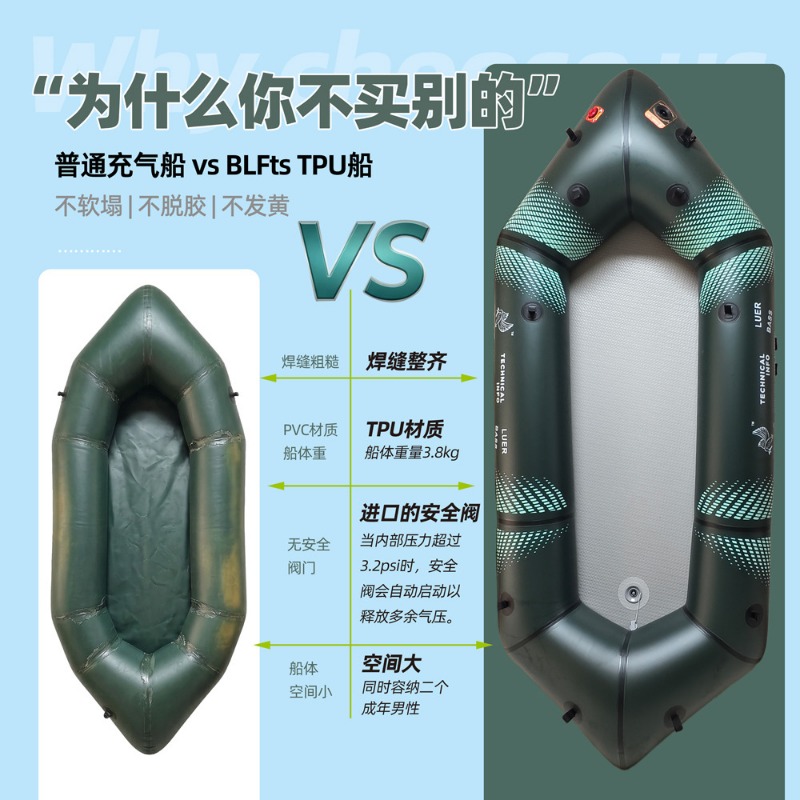 BLFst Fly Fishing Boat TPU Bac - Fishing Backpack review and price